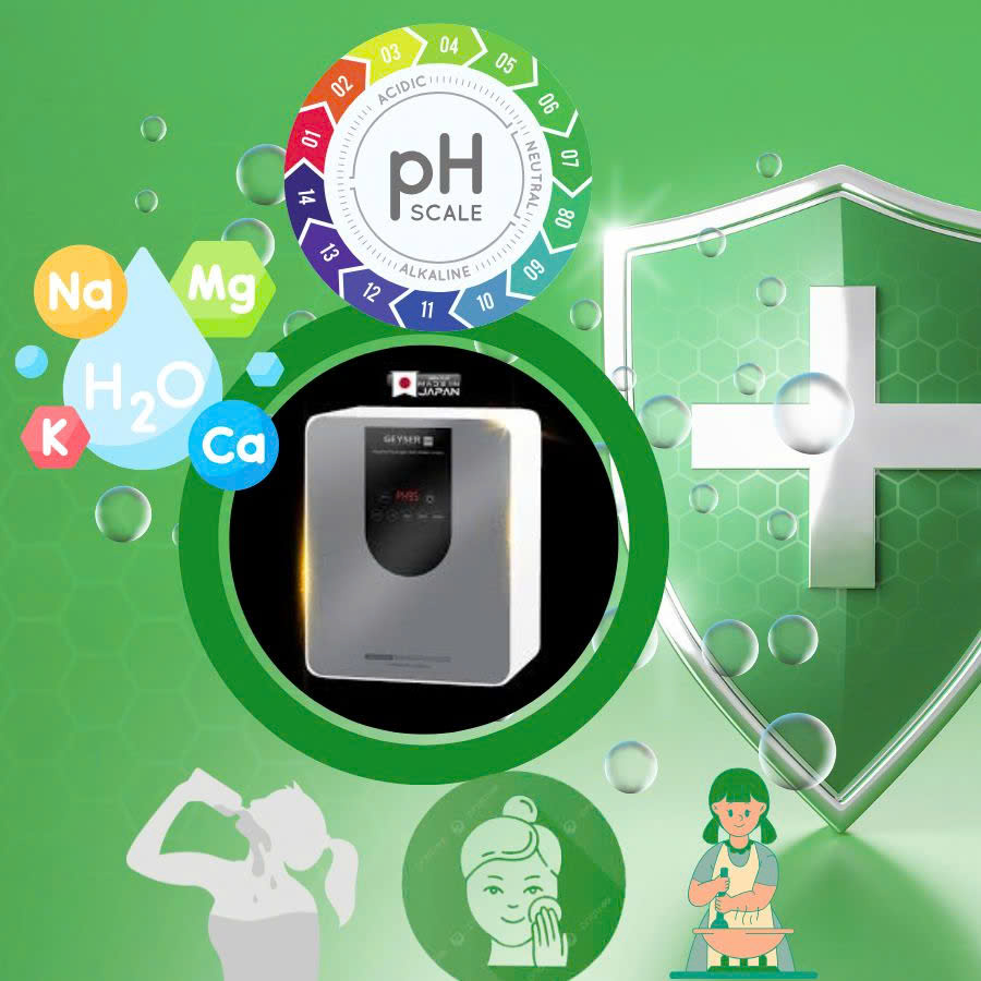 Máy lọc nước ion kiềm