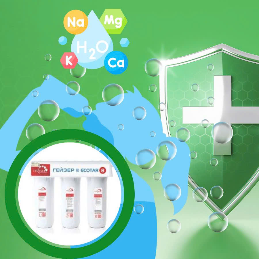 Máy lọc nước Nano